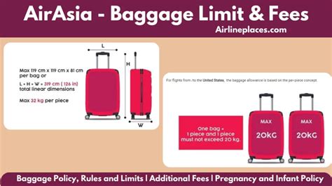 AirAsia: Baggage Fees and Policy .